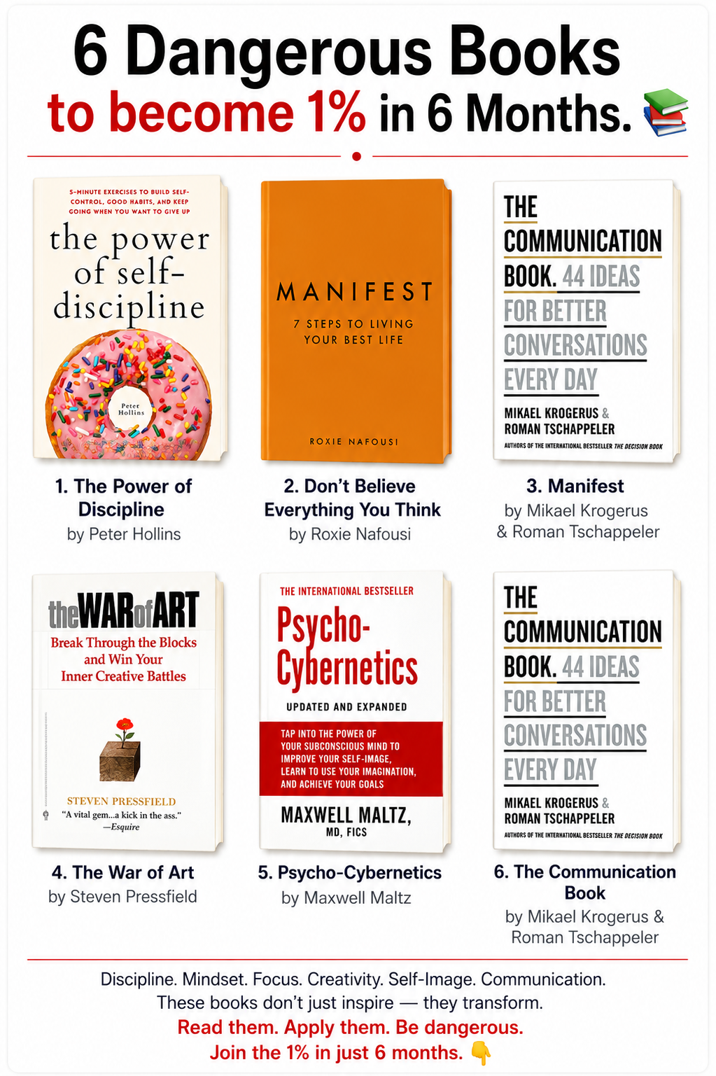6 Dangerous Books to become 1% in 6 Months