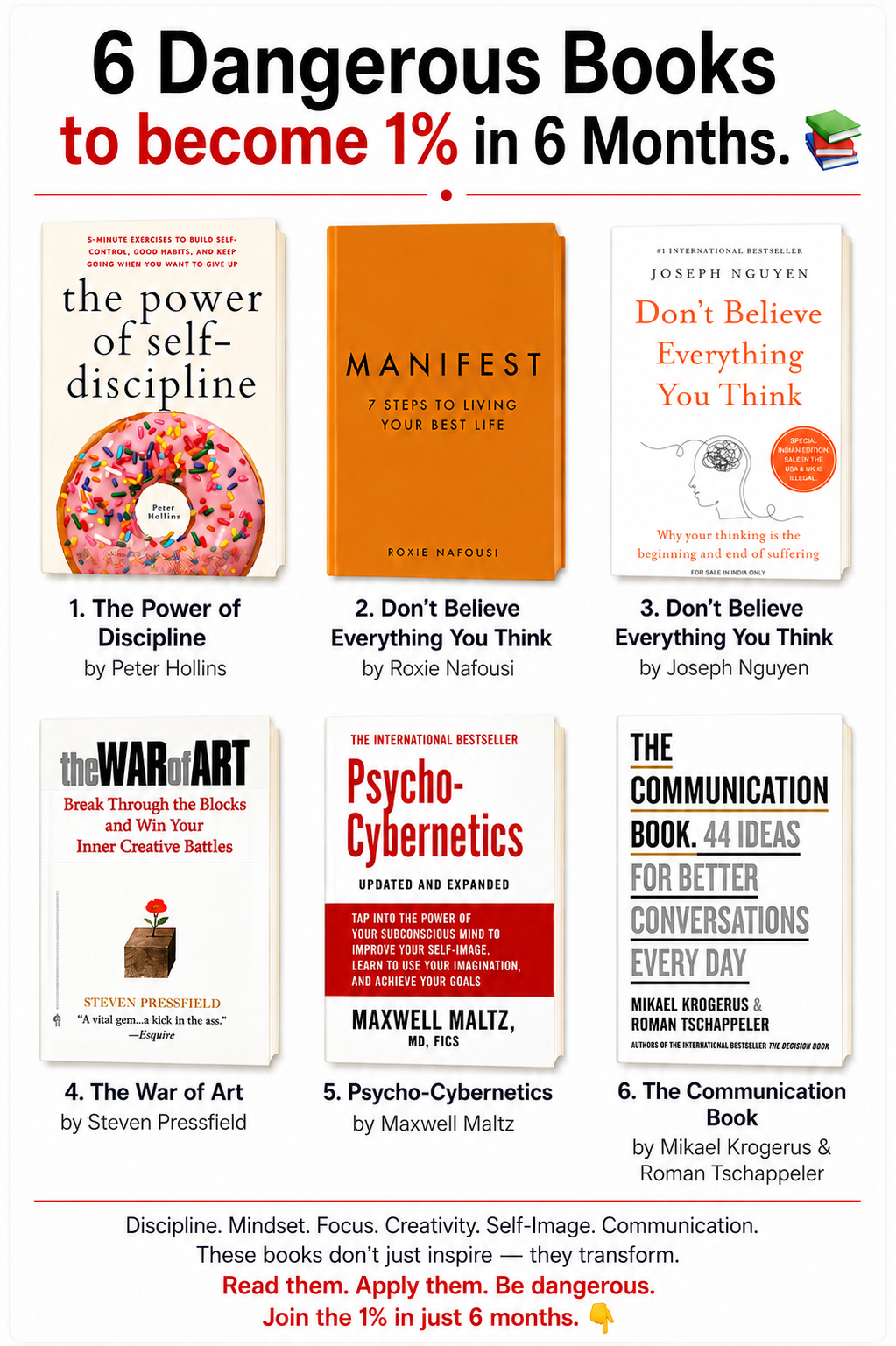 6 Dangerous Books to become 1% in 6 Months
