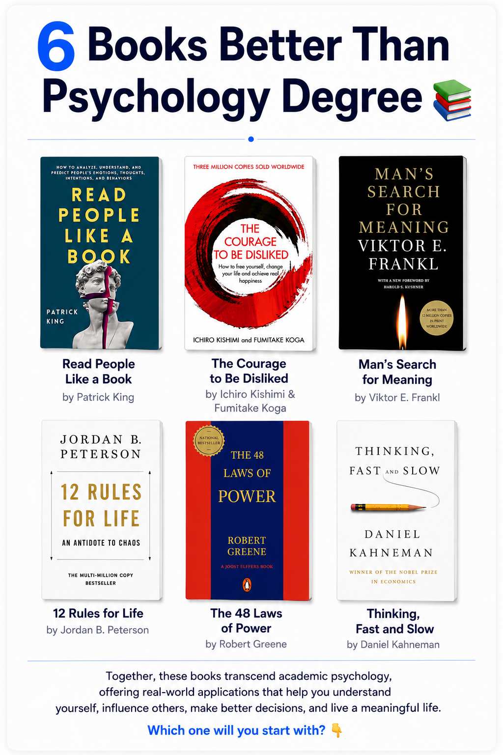 6 Books Better Than Psychology Degree