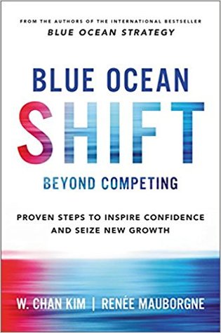 Blue Ocean Shift By W. Chan Kim