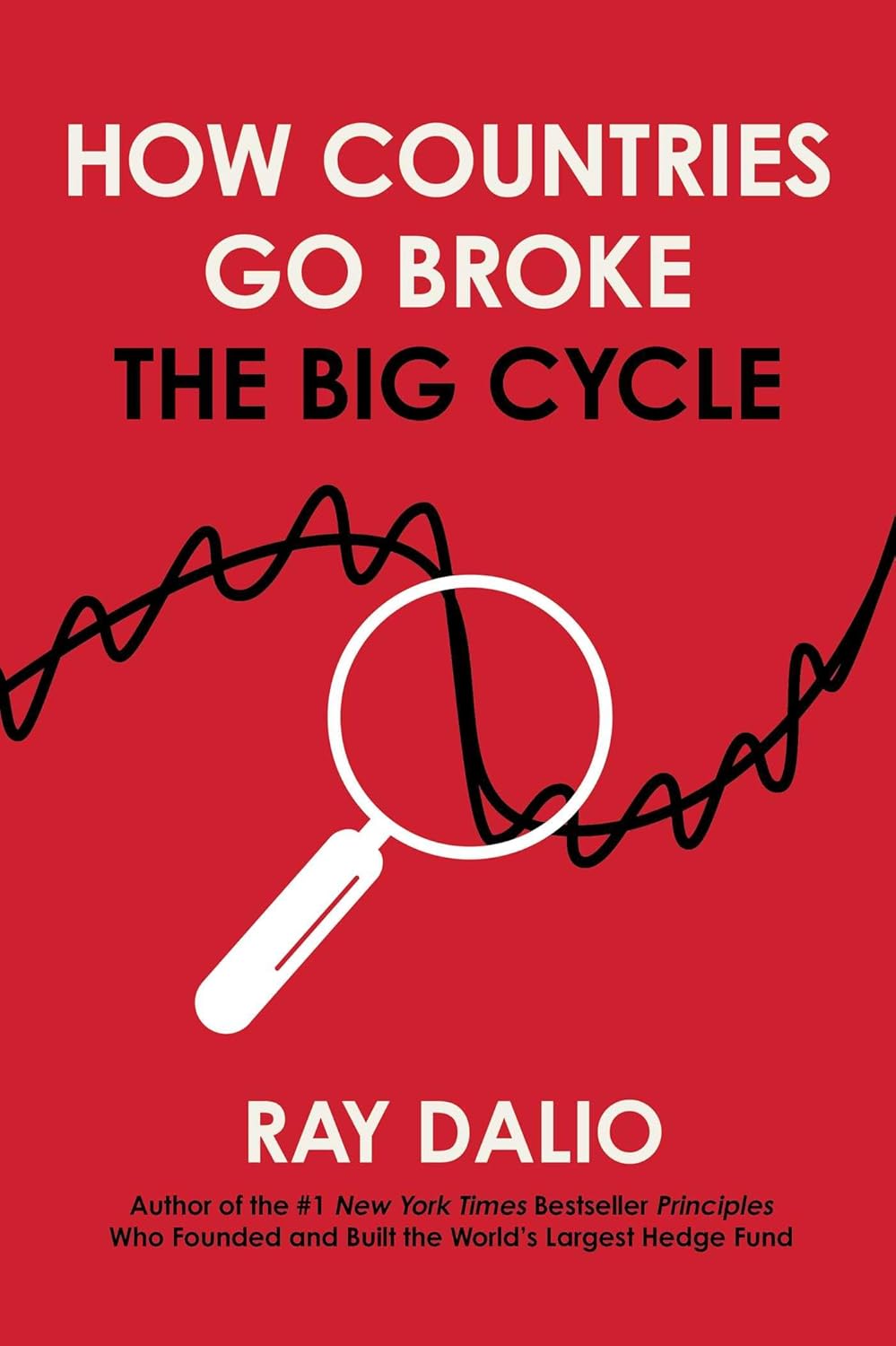 How Countries Go Broke by Ray Dalio